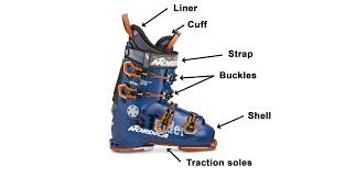 How To Choose Ski Boots Freeride