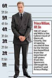Their Royal Lownesses Or Why At 6ft 3in Prince William Towers Over His Titchy Royal Ancestors Prince William Prince William Family Royal
