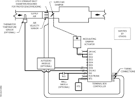 Sample vav box inlet sensor performance chart, cfm vs. 2