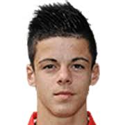 Jackson Mendes FM 2020 Profile, Reviews