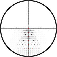 Worldwide leading made in germany optics manufacturer. Kahles Zielfernrohre