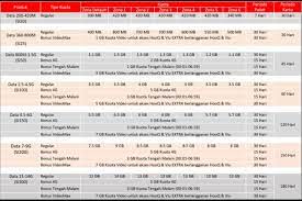 We did not find results for: Cara Menggunakan Kuota Lokal Telkomsel Yang Tidak Bisa Digunakan 2021
