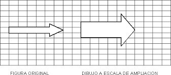Resultado de imagen para escala de un dibujo