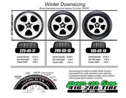 winter tire downsizing green car tires