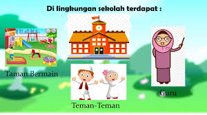 Mewarnai gambar sekolah tk sd gedung cantik youtube. Gambar Tema Lingkungan Sekolah