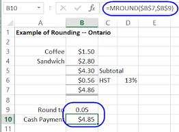 How To Use Excel Rounding Functions