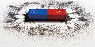 Magnet merupakan suatu objek yang di dalamnya terdapat medan magnet. Teori Dasar Kemagnetan Sifat Dan Medan Magnet Halaman All Kompas Com