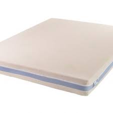 Design atemporal angro cu ridicata saltele sibiu, viile sibiului 1, sibiu (2020). Saltele Fabrica De Saltele Sibiu