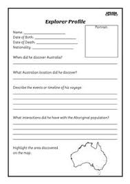 54 australia ideas australia australian curriculum australia for kids