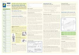 Baby Boys Growth Chart Template Pdf Format E Database Org