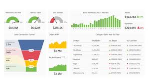 It also helps you choose the right. Balanced Scorecard Grundlagen