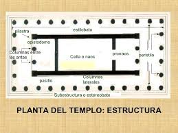 Planta Templo Electronic Products Trojan Horse