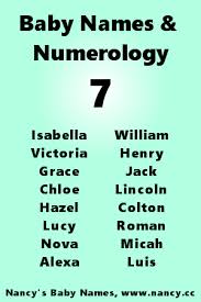Numerology Baby Names Number 7 Baby Names Names Baby Name List