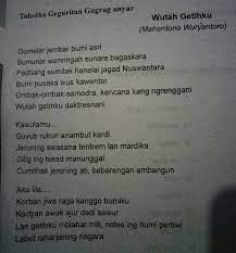 Kang gumantung saka ing tegese iku kacetha saka ing : Ayo Tulisen Piwulang Saka Teks Geguritan Wutah Getihku Ing Dhuwur Brainly Co Id