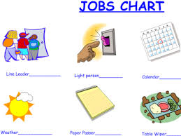 Smart Exchange Usa Classroom Jobs Chart