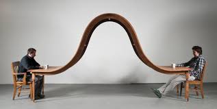 Form follows function is a principle of design associated with late 19th and early 20th century architecture and industrial design in general, which states that the shape of a building or object should primarily relate to its intended function or purpose. Function Follows Form 18 Sculptural Home Furnishings Urbanist
