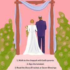 Hebrew is a language that carries a deep reverence to god. 13 Jewish Wedding Traditions And Rituals You Need To Know