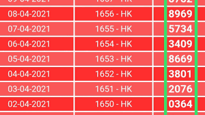 Hongkong pools | hongkongpools | hongkong results | hongkongpools.com | hongkong live draw | play online lottery. 18 Keluaran Semua Togel Hari Ini Hk 2021 Tercepat Hk Keluaran Semua Togel Hari Ini Hk 2021 Langsung Dari Pools Live Silahkan Temukan Semua Keluaran Semua Togel Hari Ini Hk 2021 Yang