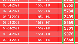 Selamat datang di prediksi hk jostoto. 18 Keluaran Semua Togel Hari Ini Hk 2021 Tercepat Hk Keluaran Semua Togel Hari Ini Hk 2021 Langsung Dari Pools Live Silahkan Temukan Semua Keluaran Semua Togel Hari Ini Hk 2021 Yang