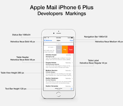Ios 8 Design Cheat Sheet For Iphone 6 And Iphone 6 Plus Iphone 6 Design Ios 8 Iphone 6