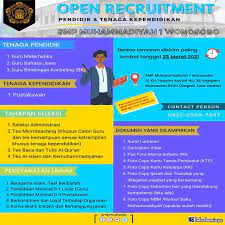 Update loker di wonosobo bulan ini untuk anda yang membutuhkan info lowongan pekerjaan terkini untuk wilayah wonosobo. Lowongan Kerja Smp Muhammadiyah 1 Wonosobo Maret 2021