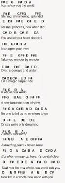 Flute Sheet Music A Whole New World Flute Sheet Music Clarinet Music Clarinet Sheet Music
