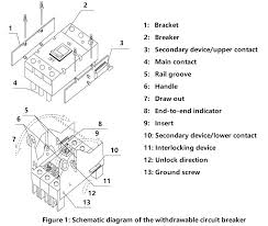 A circuit breaker acts as a proxy for operations that might fail. How To Install A Molded Case Circuit Breaker Nader Circuit Breaker