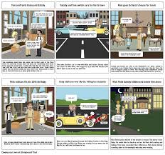Climax - Plot - Higher English Revision - Bbc Bitesize