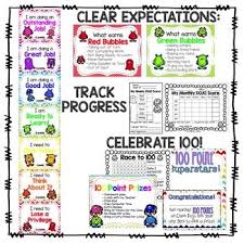 class dojo clip chart behavior trackers class dojo