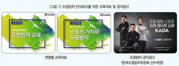뉴비들이 잘 안 하고 잘 모르는 도핑. ë„í•' ê´€ë ¨ êµ­ì œì  íë¦„ê³¼ í•œêµ­ ë„í•'ë°©ì§€ ë‚˜ì•„ê°ˆ ë°©í–¥ ê¸°ê³  ì»¬ëŸ¼ ë‰´ìŠ¤ ëŒ€í•œë¯¼êµ­ ì •ì±…ë¸Œë¦¬í•'