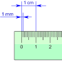 Millimeter example from en.wikipedia.org