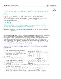 This work is derived from eureka math ™ and licensed by great minds. Https Webassets Zearn Org Implementation Zearnmath Summerlearningrecovery G4 Pdf