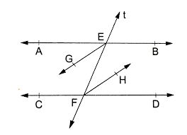 Do parallel lines have the same equation? If Two Parallel Lines Are Intersected By A Transversal Then Prove