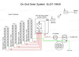 During a total solar eclipse, three key conditions happen at the same time: Solar Pv Single Line Diagram For Solar Pv System