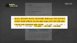 Pngtree의 가장 큰 컬렉션에서 투명한 배경을 가진 무료 png 이미지를 다운로드 할 수 있습니다. ë'ì‚°ì¤'ê³µì—…ì´ íƒˆì›ì „ ë•Œë¬¸ì— ë§í–ˆë‹¤ ê°€ ì‚¬ì‹¤ì´ ì•„ë‹Œ ì´ìœ  ë½ë¿Œ ìžìœ ê²Œì‹œíŒ