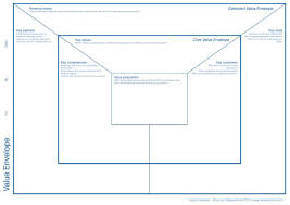 Business Model Generation Canvas Download Business Model Canvas Business Canvas Design Thinking