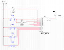 A logic block is diagrammed as a box. Logic Design Multiplexer Encoder And Decoder Circuits In Multisim Steemit
