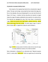 Fillable Online 7 Performance Indices And Property Ashby