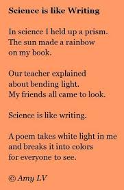 The Poem Farm Poetry Friday Mypowriye 58 Science Poems Teaching Poetry Poems