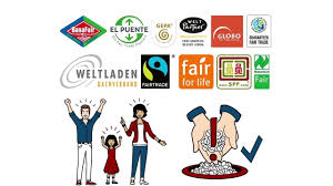 Fair Trade Kurz Erklart Wie Erkennst Du Fair Gehandelte Produkte Produkte Leben Einkaufen