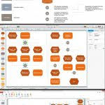 Business Process Management Flow Charts Quizlet Chapter 8