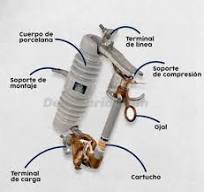 This is detailed diagram of a porcelain fuse cutout ...