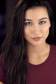 5 Clothing Tips For Your Best Actor Headshots Ry Marie Images A headshot is a type of portrait which shows a person's face and includes their shoulders as well. actor headshots