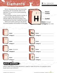 Master The Periodic Table Of The Elements 6 Worksheet Education Com Science Worksheets Physical Science Teaching Chemistry