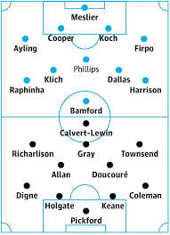 Marcelo bielsa's men were played out of the park by manchester united in their season opener last week. Kbzboozmuhfdgm