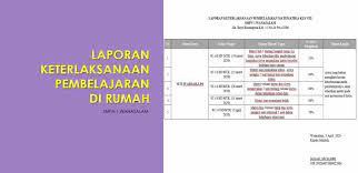 Laporan kegiatan pembelajaran daring download contoh laporan pembelajaran jarak jauh (pjj) daring sd kelas 1 2 3 4 5 6 sd smp sma smk. Contoh Laporan Guru Pembelajaran Daring Guru Paud