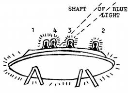 Ufo cartoon transparent png download now for free this ufo cartoon transparent png image with no background. Article For Png Post Courier Rowan Callick