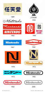Discover nintendo switch, the video game system you can play at home or on the go. Christopher F Arnold ã‚¯ãƒª On Twitter Nintendo Logo Nintendo Logo Evolution