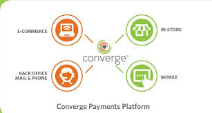 Debit and credit card processing fast, secure card solutions debit cards, credit cards and digital payments are preferred methods of payment around the world and come with multiple card options and complex interchange rates. Opencart Converge Elavon Virtual Merchant Pro Version