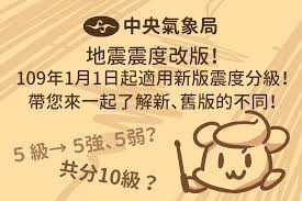 花蓮歷史地標之一、深受中國大陸遊客歡迎的統帥大飯店整棟嚴重傾斜， 1到3層整層下陷。 有當地居民跟在現場的bbc中文記者表示：「在那邊出生以來沒有碰過這麼大的地震」。 地震一刻 地震發生後亦發生百多次餘震，部分震感強烈，一些居民都不敢回家，在戶外12度天氣下留了整晚。 å ±åœ°éœ‡ ä¸­å¤®æ°£è±¡å±€ ä¸­å¤®æ°£è±¡å±€æ–°éœ‡åº¦åˆ†ç´šä¸Šç·šèªªæ˜Ž Facebook